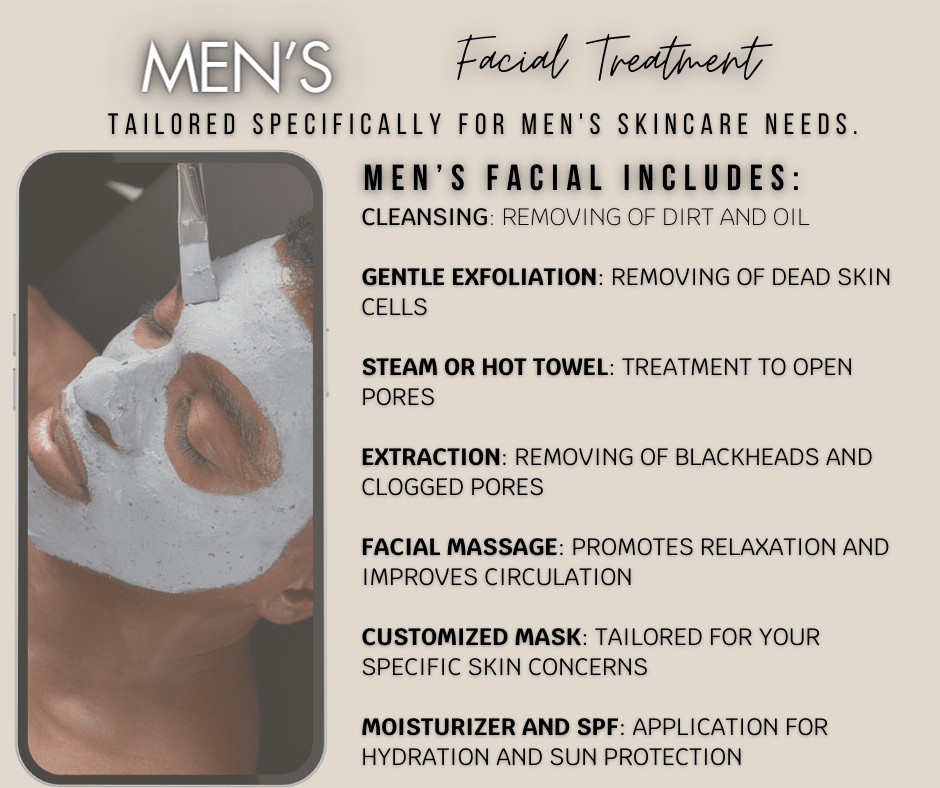 Men's Facials